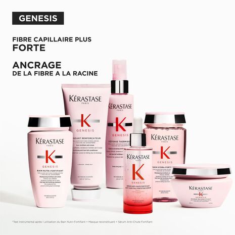 Trio Genesis Cheveux Epais